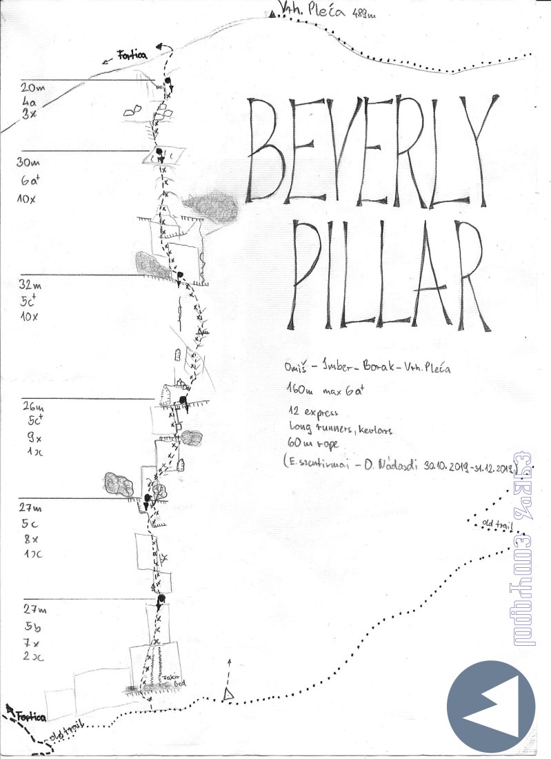 BEVERLY PILLAR