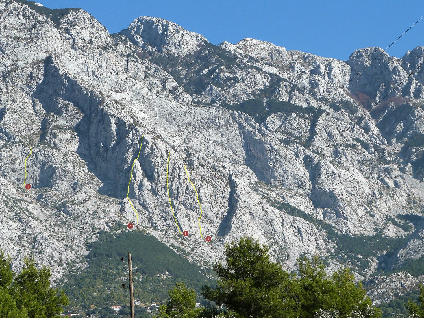 Osičine - Kuranik